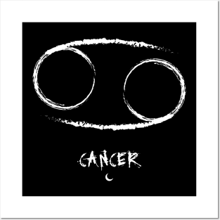 Cancer Posters and Art